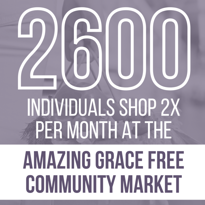 Amazing Grace Button - 2026 Stats
