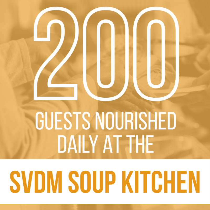 Soup Kitchen - 2026 Stats