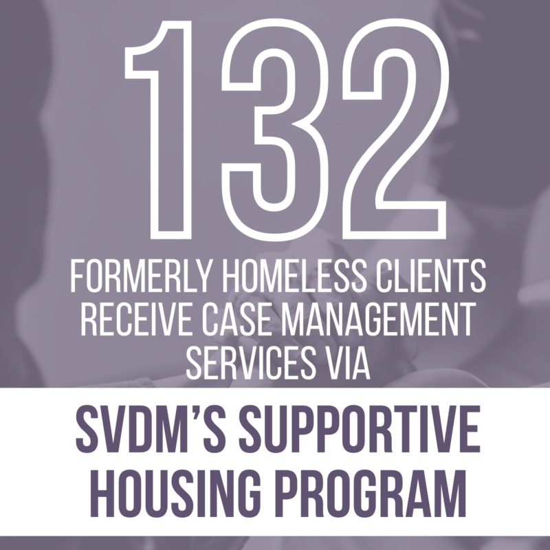 Supportive Housing Button - 2026 Stats